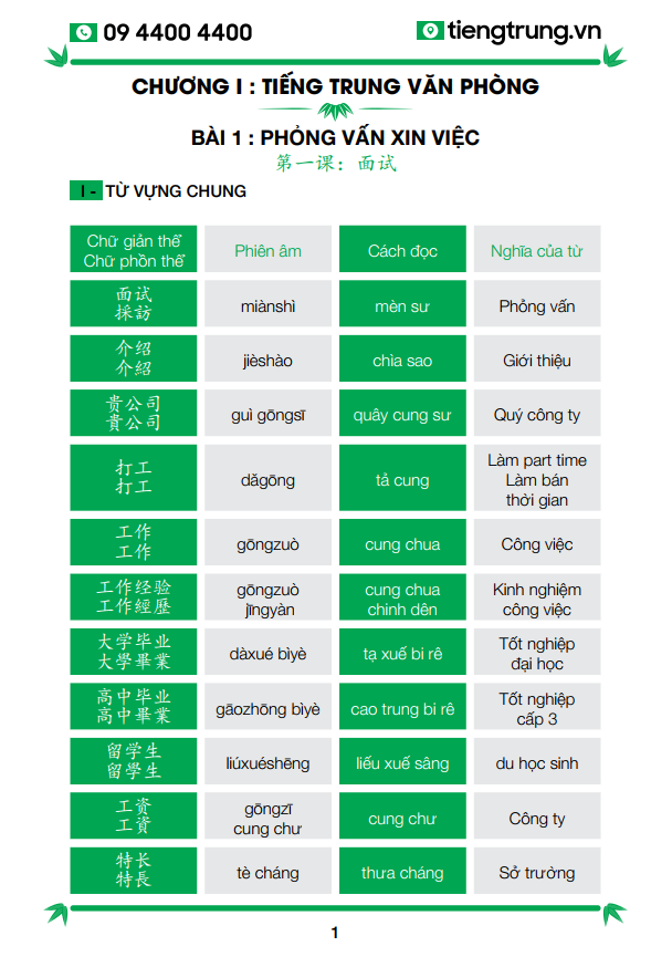 tiengtrung.com