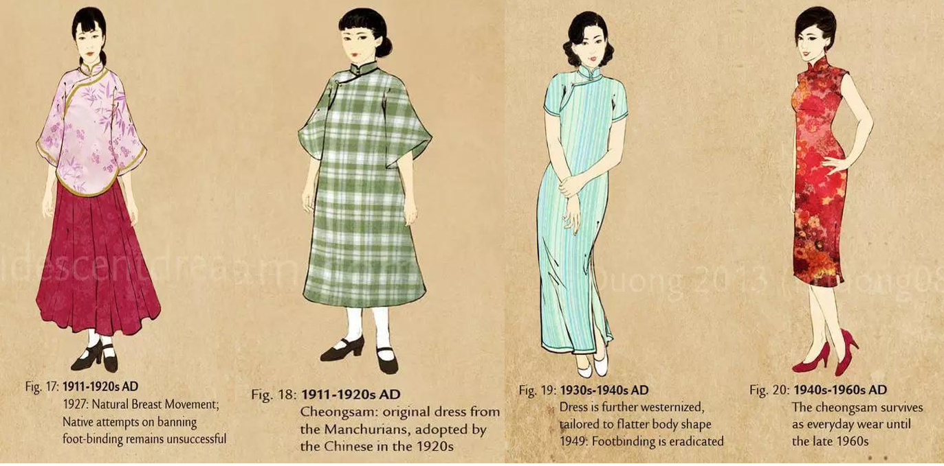 Trang phục truyền thống của Trung Quốc có gì đặc biệt